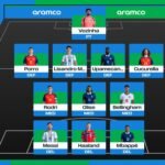 FIFA revela el once ideal del Mundial 2026 elegido por los aficionados